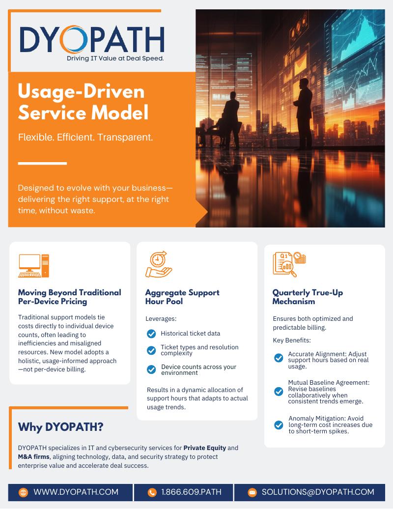 Customizable Flexible Consumption Model