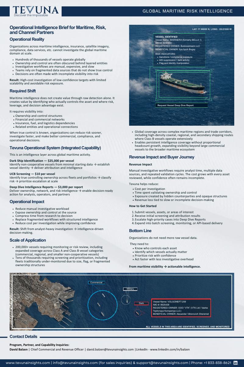 Operational Intelligence Brief for Maritime Risk